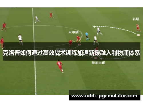 克洛普如何通过高效战术训练加速新援融入利物浦体系