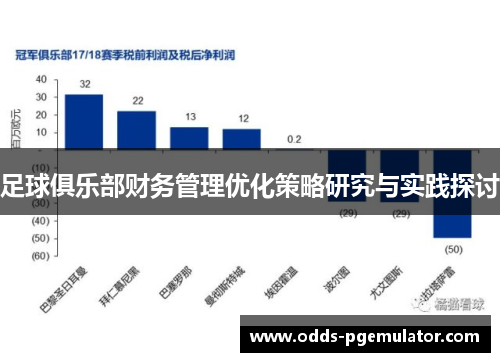 足球俱乐部财务管理优化策略研究与实践探讨