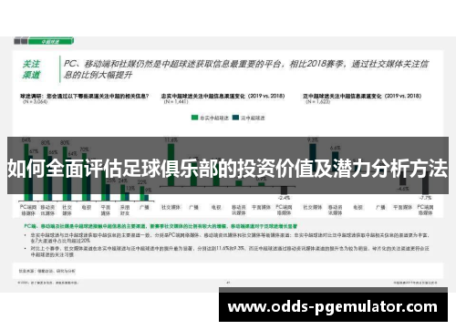 如何全面评估足球俱乐部的投资价值及潜力分析方法