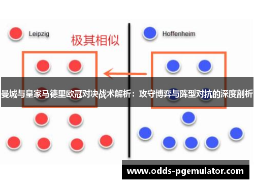 曼城与皇家马德里欧冠对决战术解析：攻守博弈与阵型对抗的深度剖析