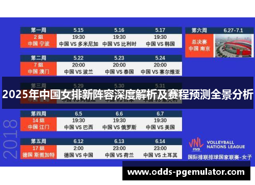 2025年中国女排新阵容深度解析及赛程预测全景分析