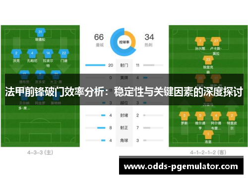 法甲前锋破门效率分析：稳定性与关键因素的深度探讨