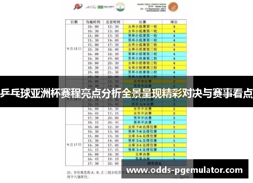 乒乓球亚洲杯赛程亮点分析全景呈现精彩对决与赛事看点