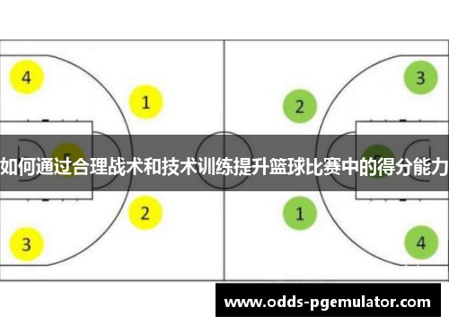 如何通过合理战术和技术训练提升篮球比赛中的得分能力